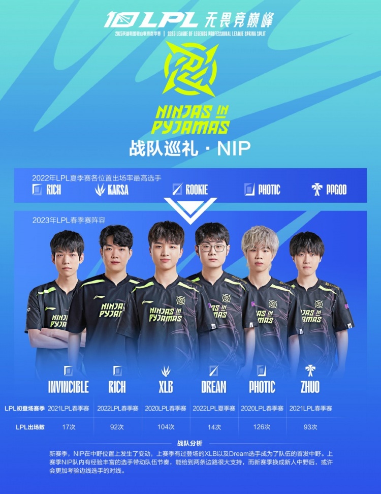 耀的西班牙 耀的西班牙