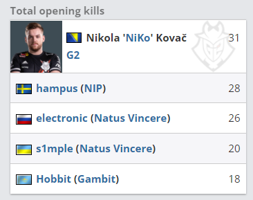 保护后场篮 保护后场篮